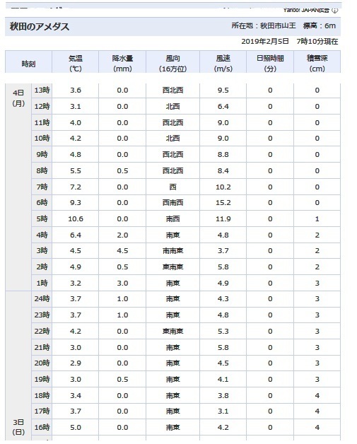 aki20190203.jpg
