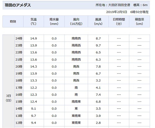 hane20190203.jpg
