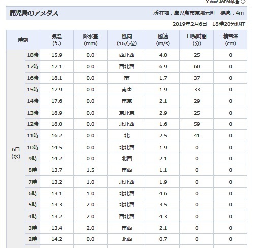kago20190206.jpg