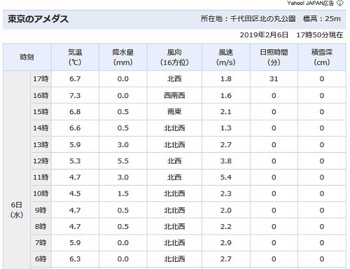 tokyo20190206.jpg