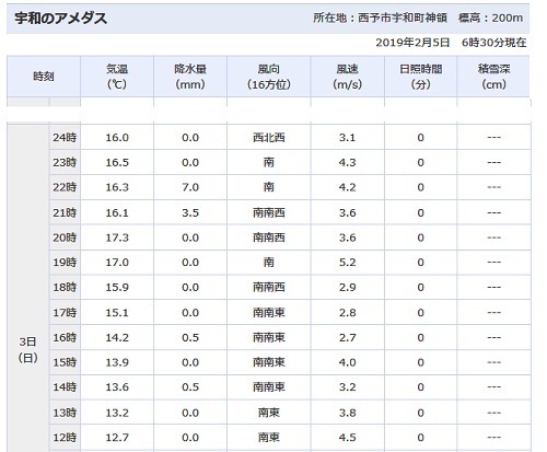uwa20190203.jpg